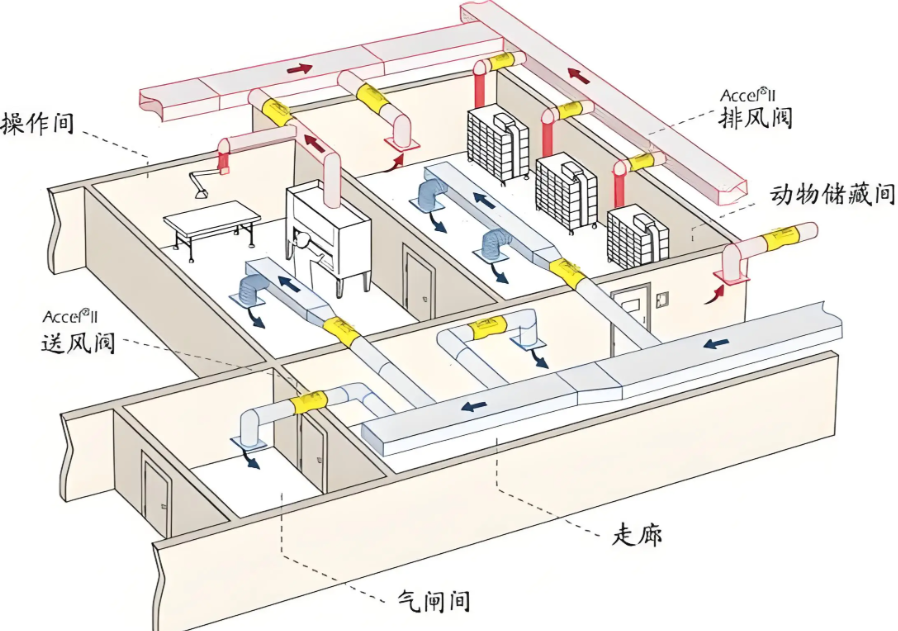 如何為大型項目設計高效可靠的布袋除塵系統(tǒng)？—— 深度解析多單元組合的模塊化方案